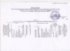 План проверок по земельному контролю на 2016 год