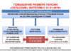 Повышение размера пенсии сельским жителям с 01.01.2019