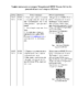 График