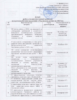 План работы комиссии. 2025